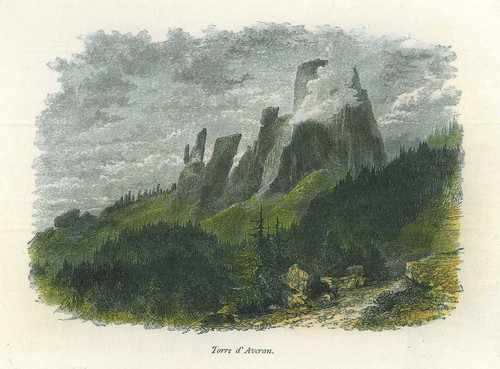 View voran - view,